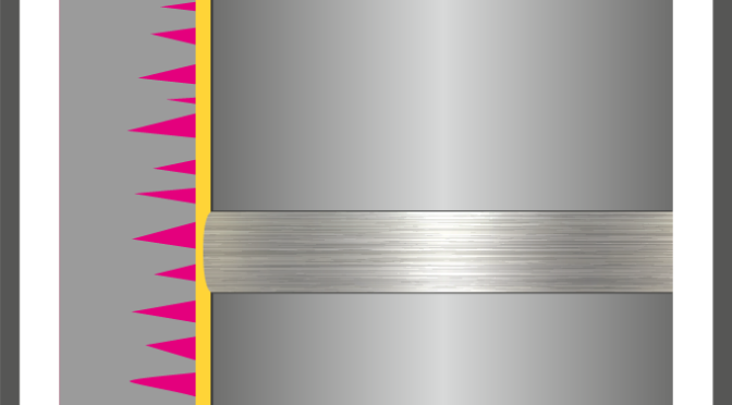 Cylinder Bore Glazing